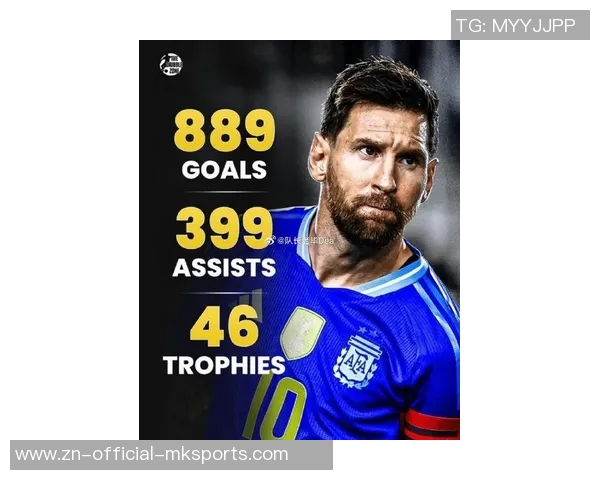 迪拜推出梅西职业生涯互动展览邀您亲历足球传奇的辉煌瞬间 迪拜推出梅西职业生涯互动展览邀您亲历足球传奇的辉煌瞬间