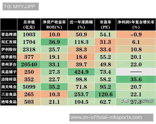 阿尔瓦雷斯坦言不视自己为幸运符纹身选择非为了标新立异