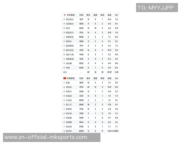 CBA新赛季各大奖项预测胡金秋有望与巴特尔齐名